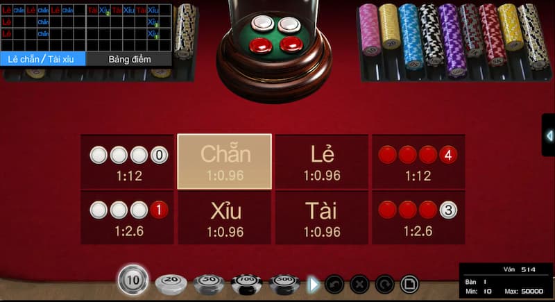 Chiến thuật Martingale
